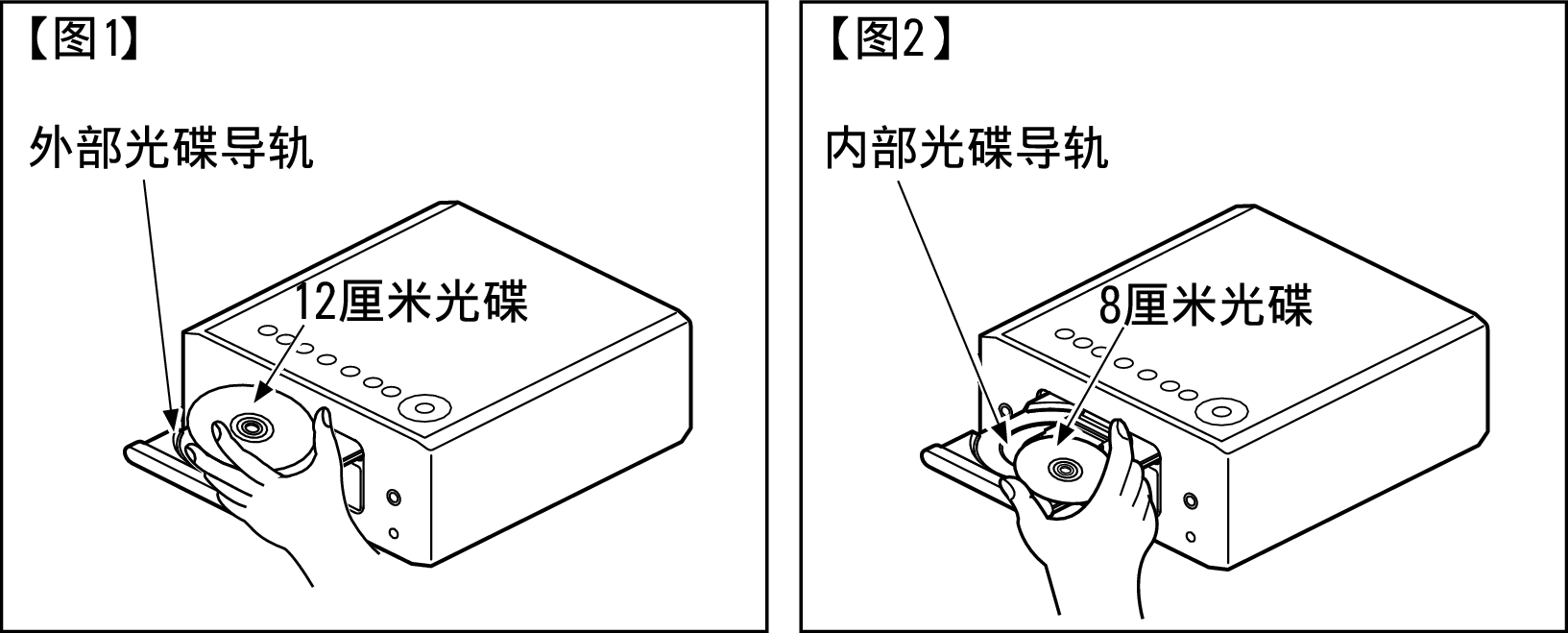 Pict Discholder RCDN12